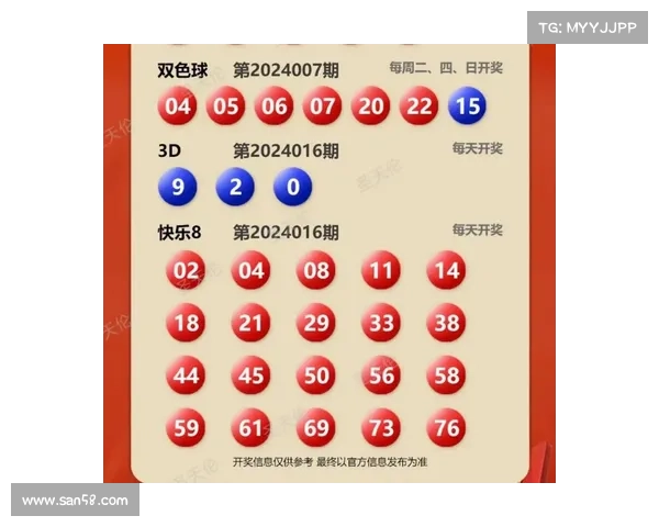 彩票中奖查询全攻略快速查看中奖号码方法与技巧助您中大奖 彩票中奖查询全攻略快速查看中奖号码方法与技巧助您中大奖